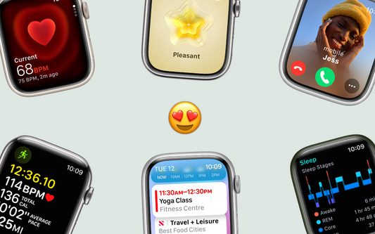 10 Ways the Apple Watch Will Change Your Life 🙏